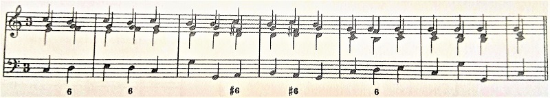 通奏低音バス譜例（6の属七転回形）リアリゼーション例